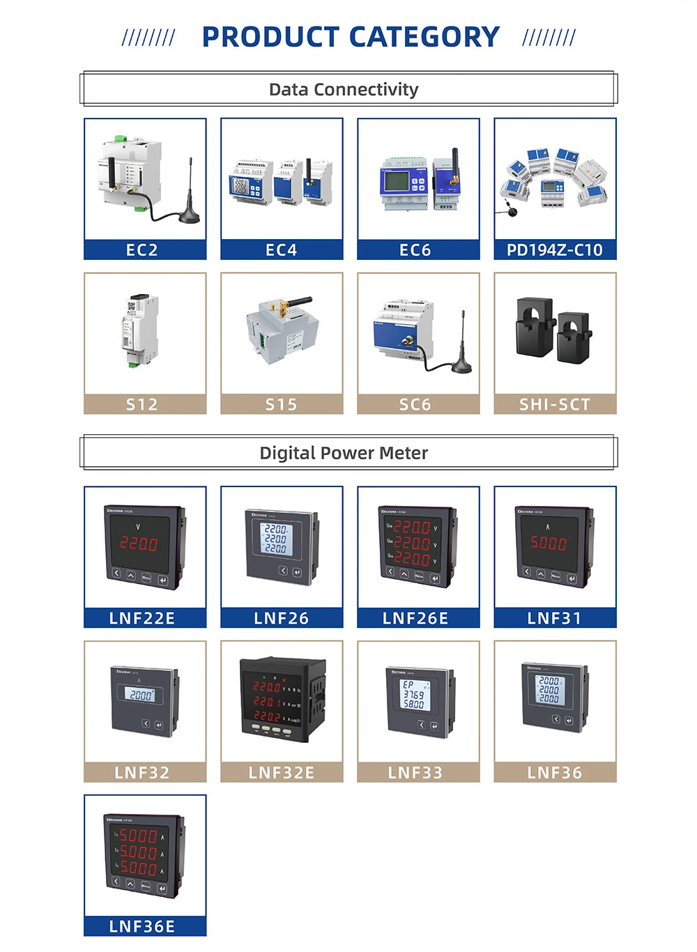 Factory Quality Lnf32 3 Phase RS485 Energy LCD Digital Display AC Single Phase Current Ampere Meter