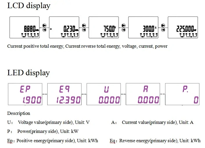 Acrel Pz DC Panel Energy Power Anti Reflux Zero Export Device Meter for Solar Inverter PV Project Grid-Connected Cabinet Solar Energy Storage System