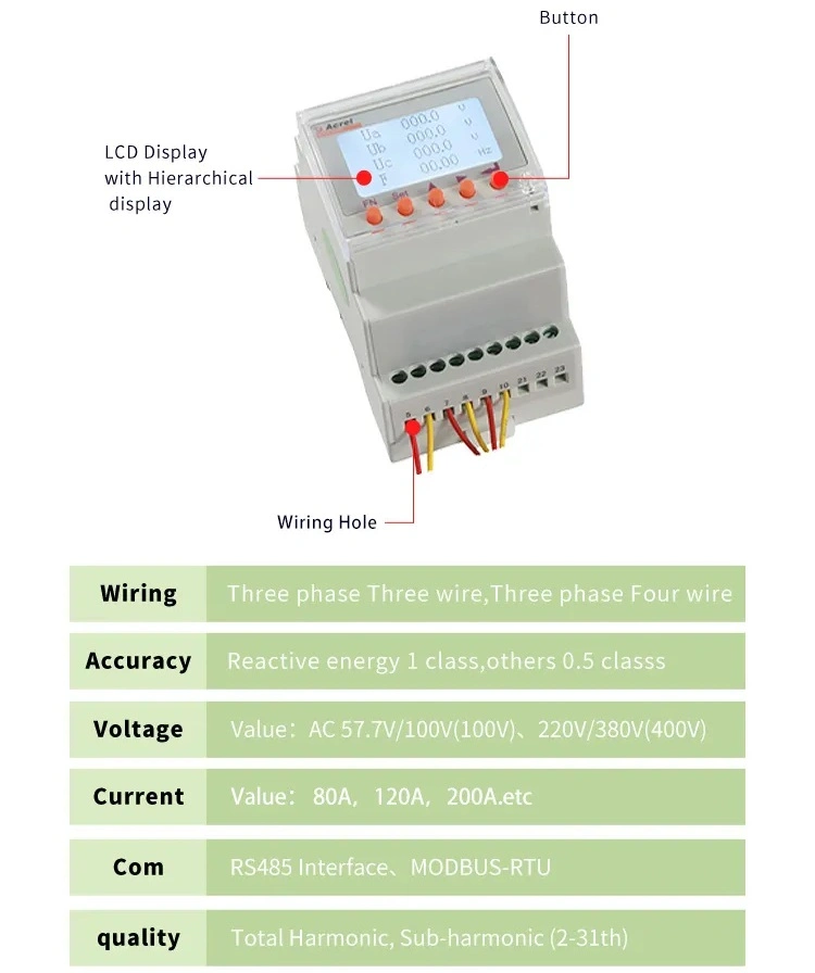 Three Phase Three Wire PV Solar Inverter Energy Meter