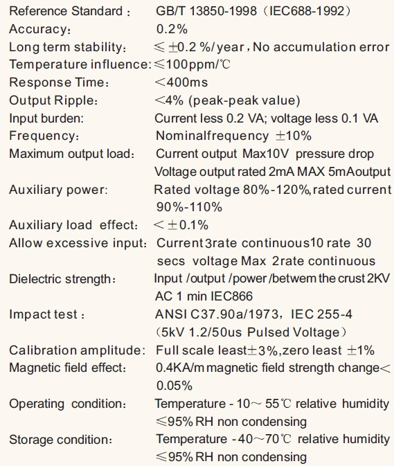 Gppf, Eppf Power Factor Transducer