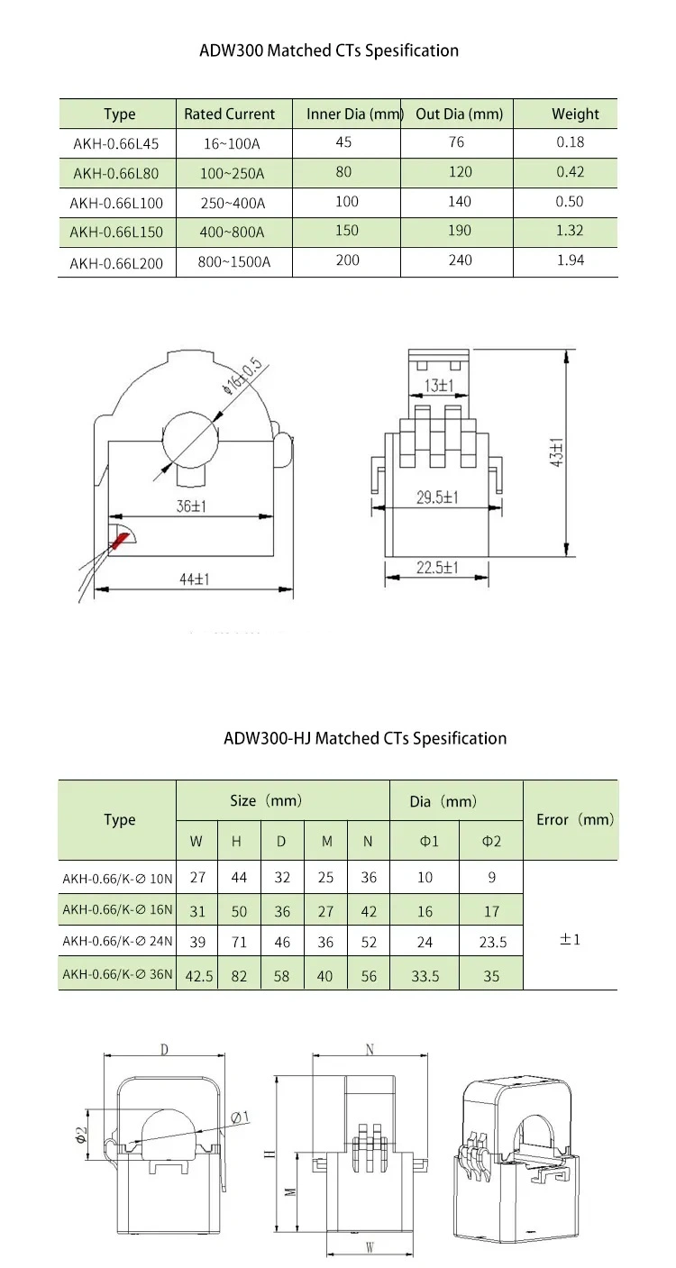 Mqtt WiFi 4G Lora RS485 Energy Power Meter with Split Core CT