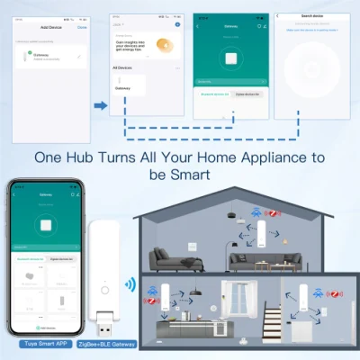 Tuya Multi-Mode Gateway WiFi Zigbee BLE Wireless Hub für Smart Home